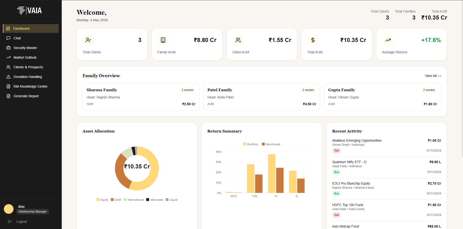 Wealth Advisory & Management Platform