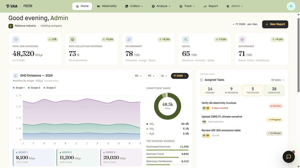 ESG & Sustainability Reporting Platform